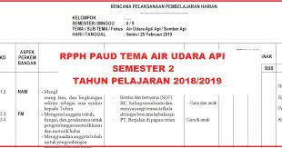 Maybe you would like to learn more about one of these? Rpph Paud Tema Air Udara Api Semester 2 Tahun Pelajaran 2018 2019 Arsip Paud