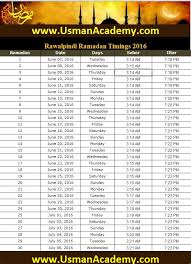 Rawalpindi prayer times 2021, rawalpindi ramadan timings 2021, rawalpindi sehr o iftar timings. Namaz Time Table Chart 2020 Free Table Bar Chart