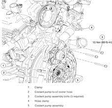 Saceqruviriecethemmaanzudaa l ftrribeuete service manual. Where Is The Water Pump Located 2003 Mazda Tribute 3 0l V6 And How Hard Is It To Change Are There Diagrams And