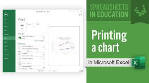 Printing A Chart In Excel