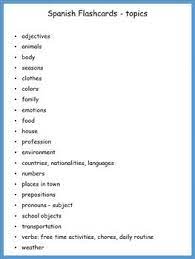 Spanish Flashcards Basic Vocabulary Spanish Flashcards How To Speak Spanish Flashcards