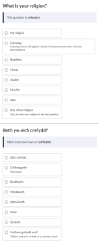 Jun 10, 2021 · in a statement titled, 'npc refutes fake news on religion in census questionnaires', the organisation said even in previous population census exercises, religion and ethnicity were not considered. National Identity Ethnic Group Language And Religion Question Development For Census 2021 Office For National Statistics