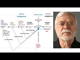 Q&A with Robert Sandusky