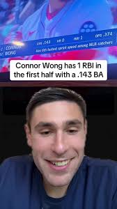 Connor Wong's Struggles: Worst MLB Season Analysis