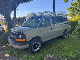 Image result for Magna Steel 2012 GM