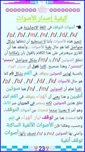 الرموز الصوتية في اللغة الانجليزية Pdf