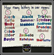 First Week Of Kindergarten Activities Books And Ideas