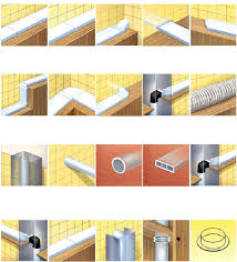 Costruito in pvc è ideale per collegamento di cappe, ventilatori, estrattori, impianti di ricambio aria e di ventilazione. Tubo Cappa A Vista Dove Lo Compro Cucine Cappa Tubi Cappa Cucina