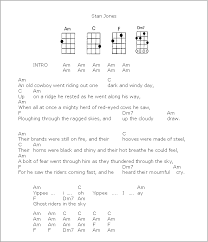 All my loving • back in the u.s.s.r. Ukulele Music Lyrics And Chords Ukulele Chords Songs