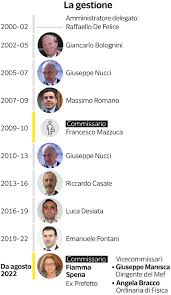 Nucleare: i 4,3 miliardi di euro «rubati» sulla bolletta elettrica in oltre 20 anni | Milena Gabanelli- Corriere.it