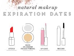 guide to makeup expiration dates well good