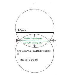 Check spelling or type a new query. 20 Diameter Build Questions Smoking Meat Forums The Best Barbecue Discussion Forum On Earth
