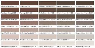Farbtafel Wandfarbe Braun Beige Farbpalette Benjamin Moore Schlafzimmer Wandfarbe Cappuccino Farb In 2020 Bedroom Paint Colors Best Bedroom Paint Colors Bedroom Paint