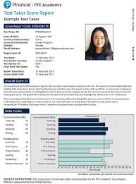 İşte ygs sınav giriş belgesi ve yerleri. Pte Puaniniz Nasil Hesaplanir Ayrintili Pte Puan Analizi