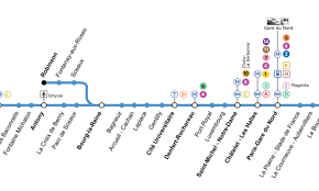 80km en 47 stopplaatsen, waarvan 7 in het centrum van parijs. Hotels Sur La Ligne De Rer B A Paris