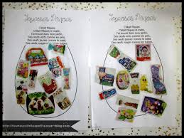 C Etait Paques Le Blog De Nounoucoindespetits Paques Oeufs De Paques Chocolat Paques