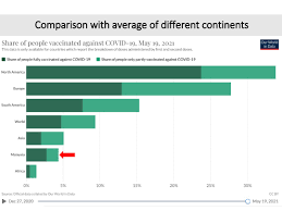 We did not find results for: Yeo Bee Yin æ¨ç¾Žç›ˆ