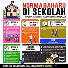 +604 530 3546 faks : Teacherveen Norma Baharu Take Note Parents Students Facebook
