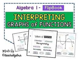 Algebra 1 Interpreting Graphs Of Functions Flip Book By Iteachalgebra Algebra 1 Math Foldables Middle School Algebra