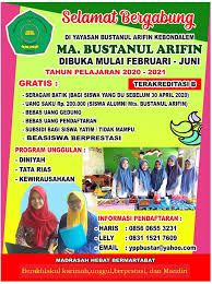 7 years ago7 years ago. Ma Bustanul Arifin Gresik Kebondalem Domas Menganti Gresik Telp 031 7993004