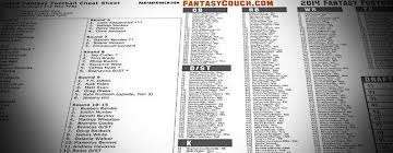 Build a cheatsheet or rankings based on. Fantasy Football Cheat Sheets Fantasy Football Mock Draft
