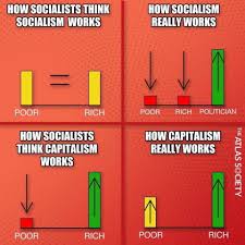 Pin On Government Etc