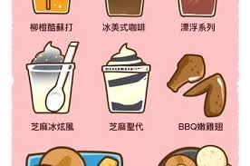 跟風沒有搖搖薯已經讓我絕望連芝麻冰旋風跟冰美式咖啡都要停賣以後我去藍藍路還能買什麼qq 來追蹤哈妮的日常