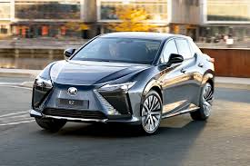 Image result for Either 2023 RZ