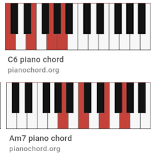 Kc Ct X3000 Ct X5000 Casio Music Forums