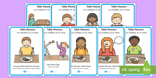 Manually select the table then go to review > language to change the one you want. Table Manners Rules Display Posters Spanish