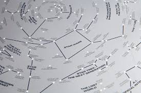 Sci Fi And Horror Films Turned Into Star Charts