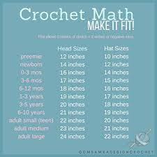 Learn How To Crochet A Beanie That Fits Oombawka Design Crochet