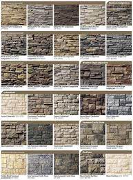 Veneer stone panels as well as traditional stone veneer pieces are available in an array of the most popular colors and styles for your next stone veneer project. Stone Veneer Cultured 1 Stone Veneer Stone Facade House Exterior