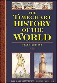The Timechart History Of The World Over 6000 Years Of World