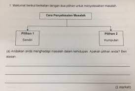 Sila klik pada pautan soalan/jawapan untuk paparan atau muat turun. Laman Blog Pendidikan Moral Contoh Soalan Spm Cara Penyelesaian Masalah