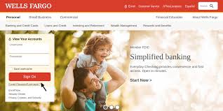 Wellsfargo com activatecard credit card. Www Wellsfargo Com Activatecard Activate Your Well Fargo Credit Card Online
