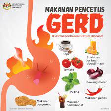 Batuk yang berpanjangan akan menyebabkan darah berlendir atau batuk berdarah. Anda Mungkin Ada Masalah Gerd Kalau Alami Batuk Berpanjangan Walaupun Dah Makan Ubat Maskulin