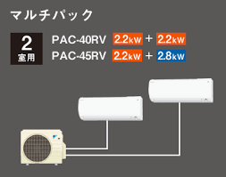 ダイキンマルチエアコン交換取付工事 東京 神奈川 埼玉 千葉
