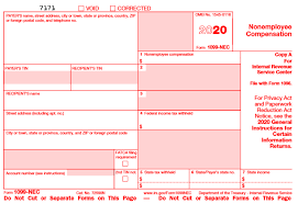 A document published by the internal revenue service that identifies a taxpayer's rights and outlines the processes followed by the irs when it examines a taxpayer, issues a. Memo Onlyfans Creators Business Set Up And Tax Filing Tips Chris Whalen Cpa