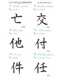 Fuji Chan On Twitter Jlpt N3 2 亡交他付件任 Handwriting Kanji Jlpt N3 手書き 美文字 書き方 書道 漢字