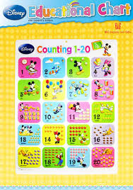 Disney 1 To 20 Counting Chart Reference Books Study