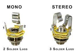 Wiring mono and stereo jacks for cigar box guitars amps. Diagram 1 4 Input Jack Wiring Diagram Full Version Hd Quality Wiring Diagram Climatediagram Cstem It