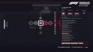Meaning of r and d. R D System Revealed For F1 2018 Ar12gaming