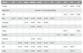 45 Rigorous Downhill Helmet Size Chart