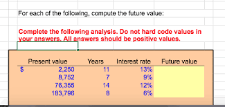 Compute the future value of sheila's account at the end of 2 years. For Each Of The Following Compute The Future Value Chegg Com