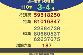 「統一發票」是政府徵收消費稅的重要憑據，而一般消費者拿到的發票可以對獎則是政府為了鼓勵民眾索取發票、減少廠商逃漏稅的台灣特有政策。 統一發票 中獎號碼 110 年 1、2 月. Vl Xtxc2hipilm