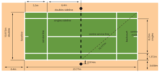 Tennis Court Google Kereses Tennis Court Size Tennis Tennis Court Backyard