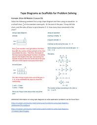 Tapes As Scaffolds Pdf Solving Word Problems Eureka Math Engage Ny Math