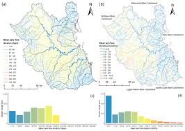 / crystal waters — destin. Hess Relations Historical And Future Changes In Global Flood Magnitude Evidence From A Model Observation Investigation