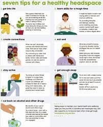 Headspace national youth mental health foundation is funded by the australian government of health. Seven Tips For A Healthy Headspace Coolguides